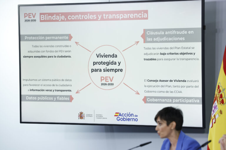 La construcción de vivienda protegida se desploma un 23% pese al nuevo Plan Estatal de 7.000 millones